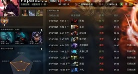 《耐力比拼！LGD vs GG大战107分钟，刷新Major赛事时长纪录》