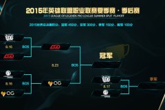 红米战队决赛第五局ban AD英雄：英雄池深度与版本适应性分析